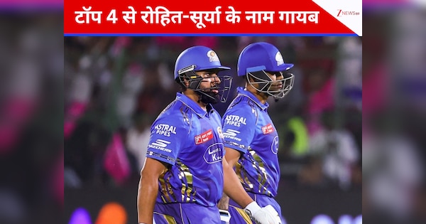 IPL इतिहास के टॉप 4 खूंखार बल्लेबाज... जिन्होंने ठोके सबसे ज्यादा शतक, लिस्ट में रोहित-सूर्या का नाम गायब