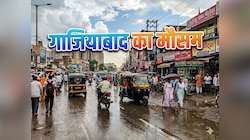गाजियाबाद में मौसम साफ, बढ़ेगा तापमान; लेकिन 3 दिन बाद फिर बरसेंगे बादल-  IMD