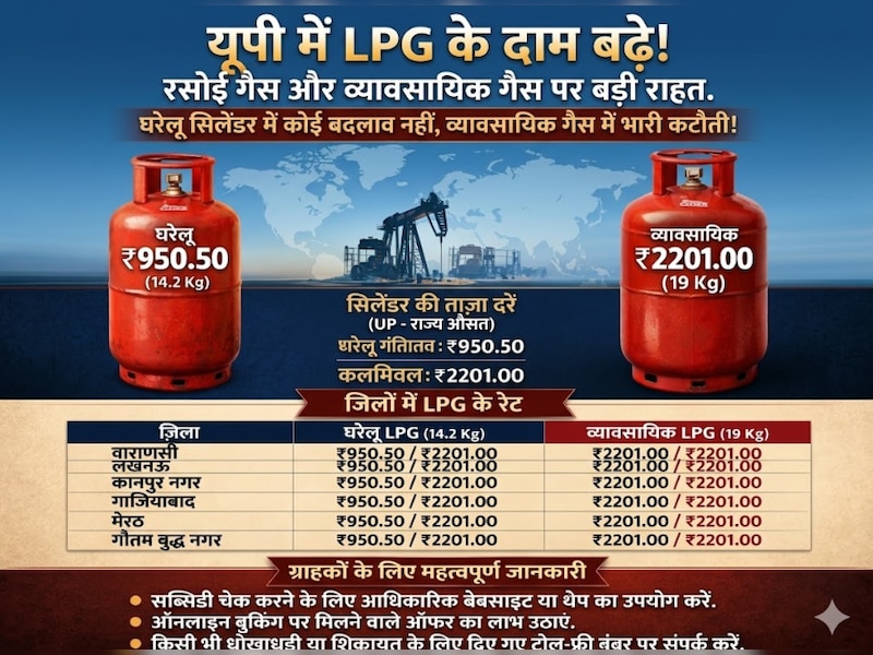 lpg price today 15 april 2026 in uttar pradesh gas cylinder ka daam ...