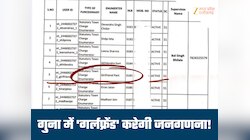 गुना नगरपालिका का 'अजब' आदेश, जनगणना की ड्यूटी लिस्ट में 'गर्लफ्रेंड' का नाम, जानिए