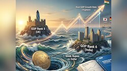 रफ्तार में 1 नंबर, फ‍िर भी फ‍िसड्डी साब‍ित हुई देश की GDP, रुपये ने डुबोई 'लुटिया'