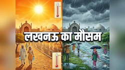 लखनऊ तपेगा 42°C के पार, 22 जिलों में लू का अलर्ट; यूपी में कब होगी राहत की बारिश
