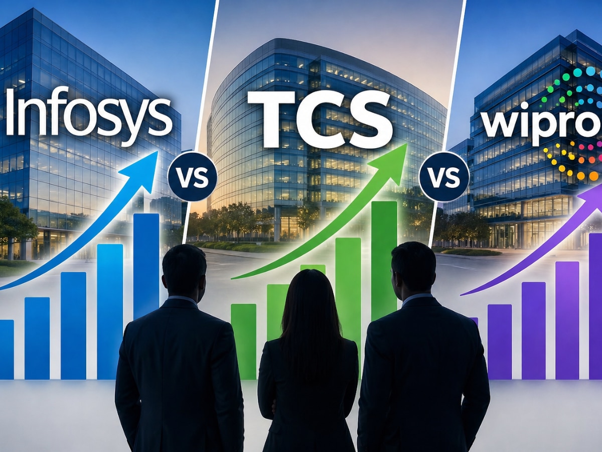 Infosys vs TCS vs Wipro who is giving salary hikes and how much ...