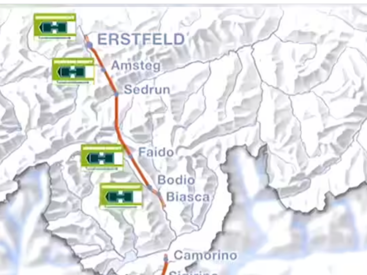 जियो-ग्राफिकल चुनौतियां