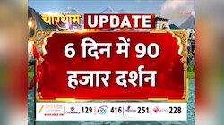 6 दिन में 90 हजार श्रद्धालुओं ने किए बद्रीनाथ के दर्शन, हिमालय की चोटियों में उमड़ा आस्था का सैलाब