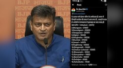 'गंगोत्री से गंगासागर में जल्द ही खत्म होगा झारखंड का बांध...', JMM पर BJP का वार