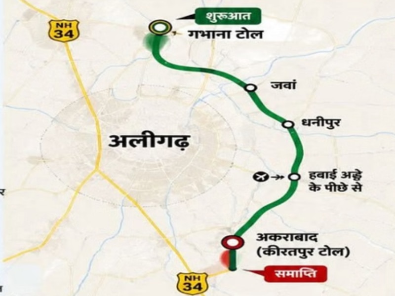 कहां से शुरू होगी सड़क?