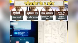 'पेपर लीक' से हर साल देश को कितना नुकसान? माफिया के 'राष्ट्रीय रैकेट' का DNA टेस्ट