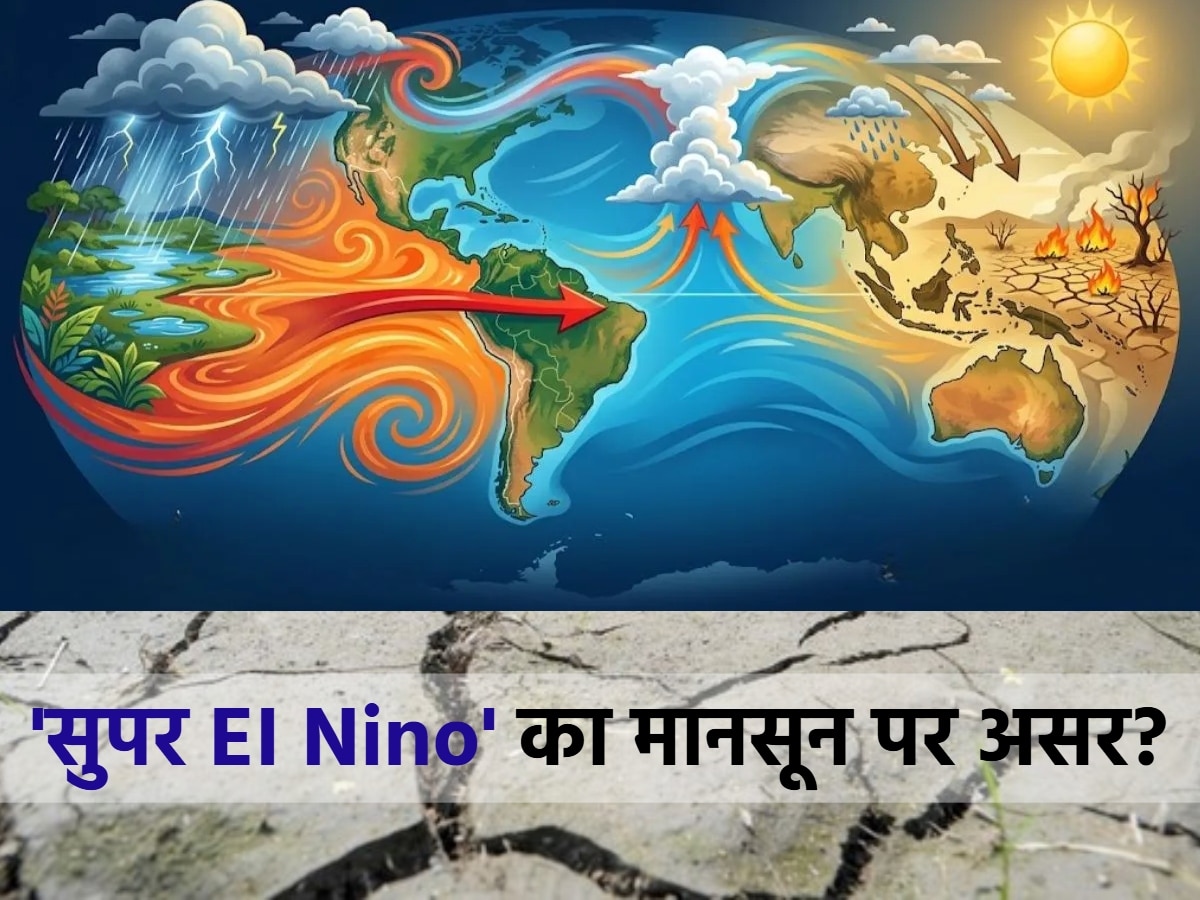 how does el nino affect monsoon in india Explained Weather Impact ...