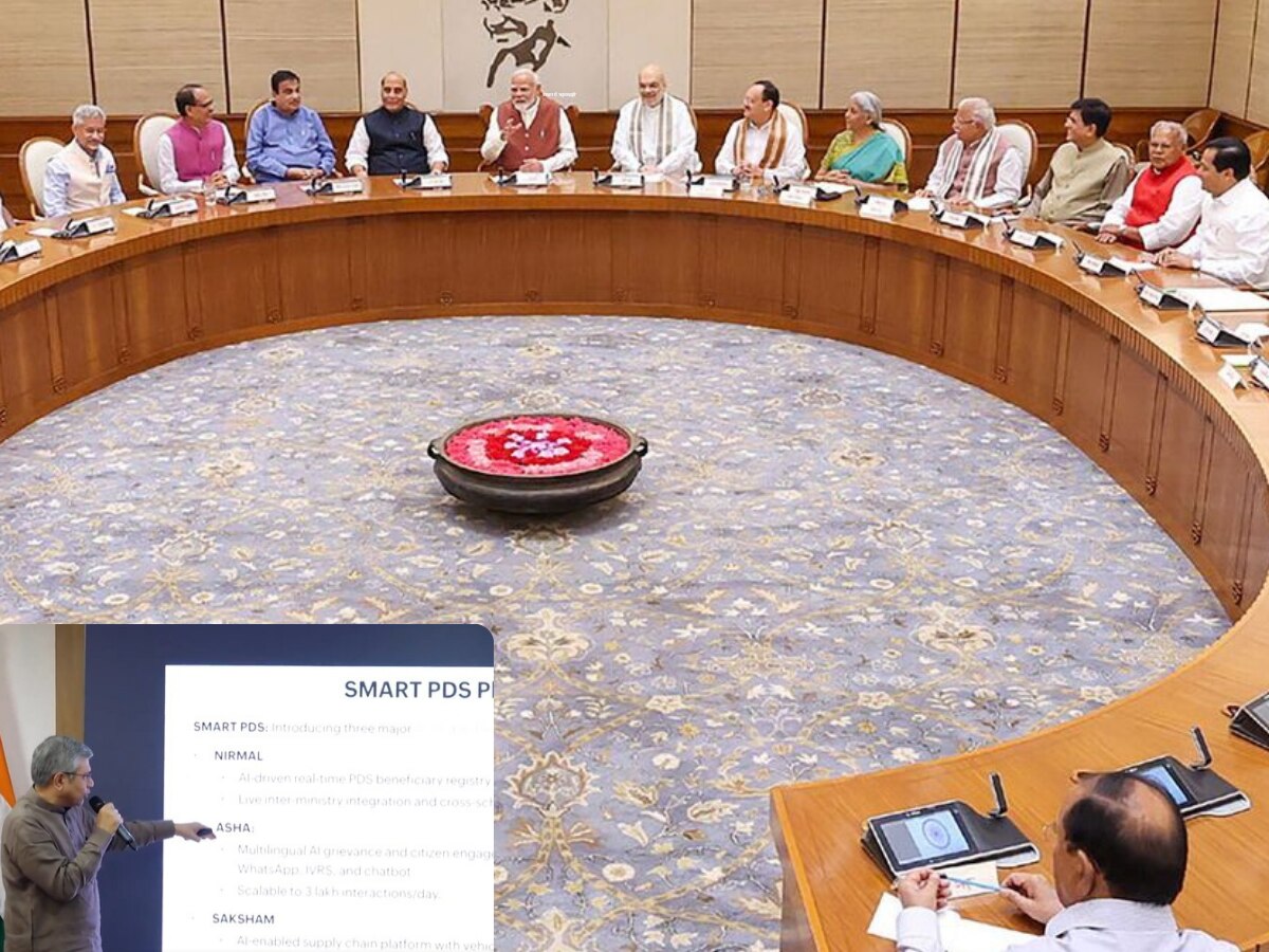 Pds Ration Card what is Rs 25300 crore Sarthak PDS yojana Modi Cabinet Reform public ...