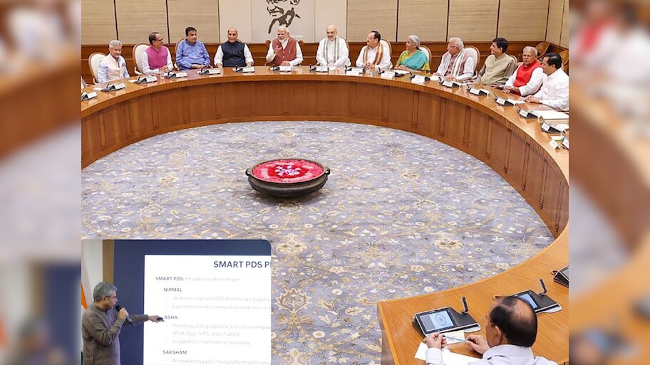what is Rs 25300 crore Sarthak PDS yojana Modi Cabinet Reform public ...