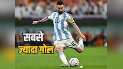 FIFA World Cup: 5 धाकड़ फुटबॉलर्स... जिन्होंने वर्ल्ड कप में दागे सबसे ज्यादा गोल