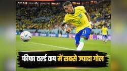 FIFA: दुनिया के टॉप-5 देश... जिन्होंने फीफा वर्ल्ड कप में किए सबसे ज्यादा गोल
