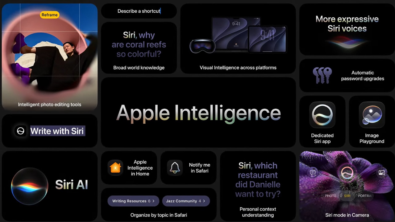 WWDC 2026: बिना टाइप किए खुद बदल जाएगा आपका लीक हुआ पासवर्ड; Apple का यह नया फीचर है बेहद खतरनाक