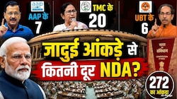 AAP के 7, TMC के 20 और UBT के 6... मोदी सरकार के लिए आसान होगा मानसून सत्र?