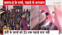 करोड़ों की शिक्षा, पहाड़े में फिसड्डी! टीचर ने मीडिया से की बहस, जान से मारने की धमकी