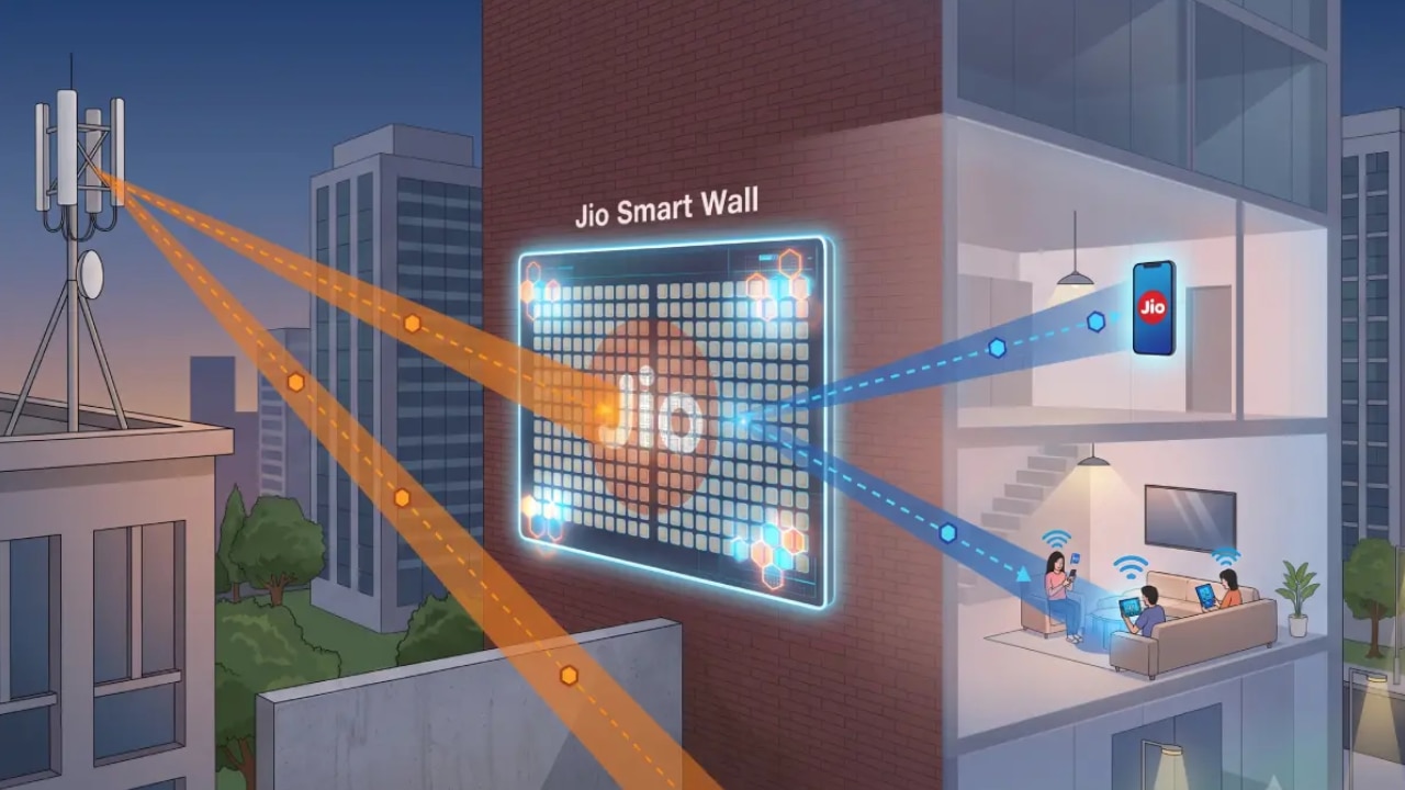 EXPLAINER: क्या है Jio की 'SmartWalls' तकनीक और कैसे यह घर के अंदर दूर करेगी 5G की नो-नेटवर्क प्रॉब्लम?