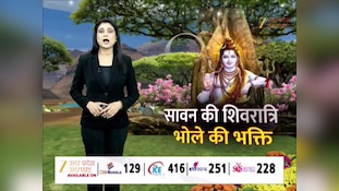 Sawan Shivratri 2026: काशी विश्वनाथ धाम में श्रद्धालुओं का हुजूम, यूपी के इन शिव मंदिरों में हर-हर महादेव की गूंज; वीडियो देखिए...