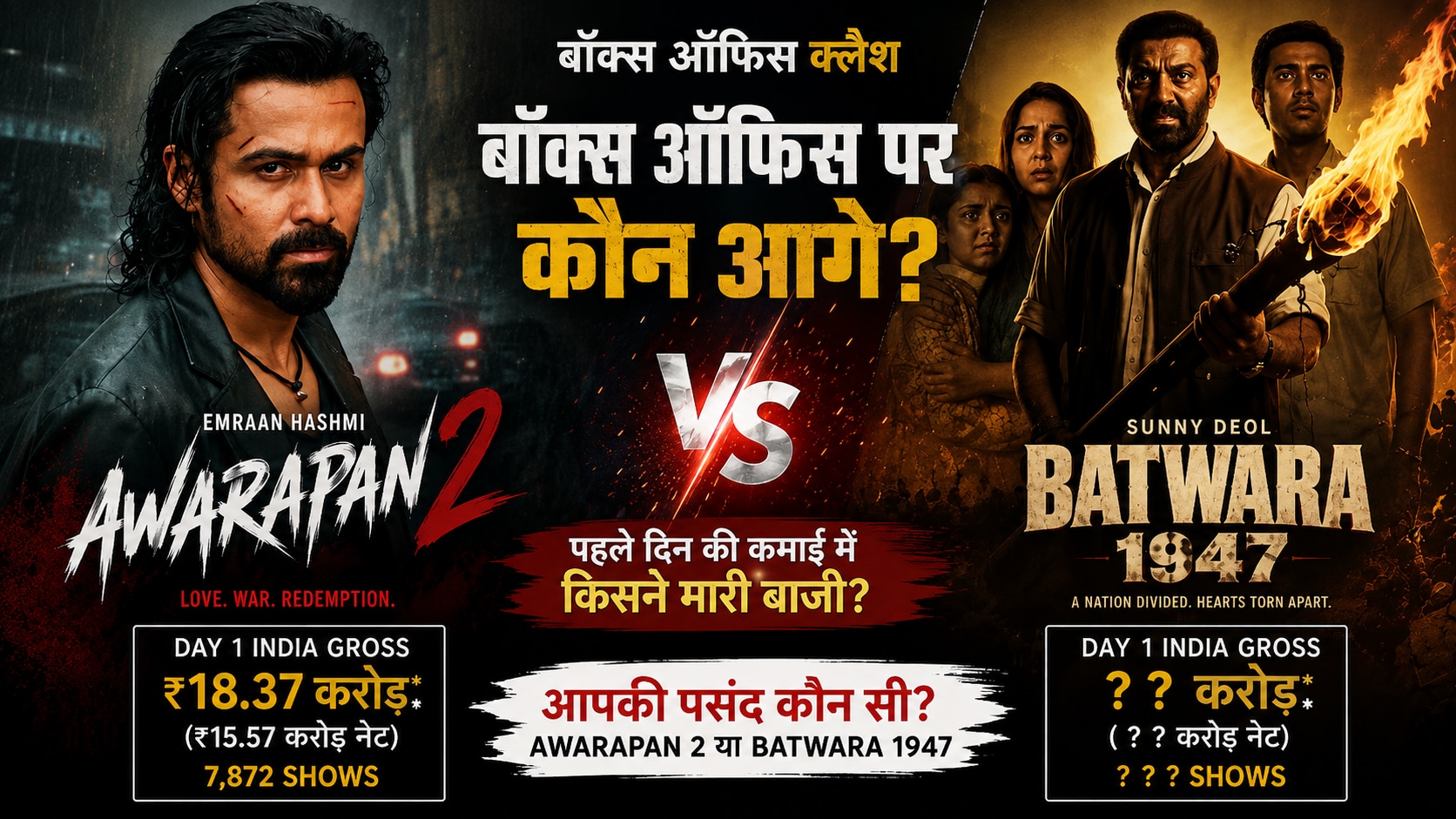 आवारापन 2 ने बंटवारा 1947 को पीछे छोड़ा