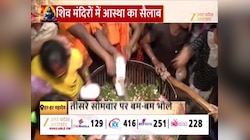 सावन के तीसरे सोमवार और नागपंचमी पर शिवालयों में आस्था का सैलाब, गूंजे 'हर-हर महादेव' के जयकारे; देखें Video