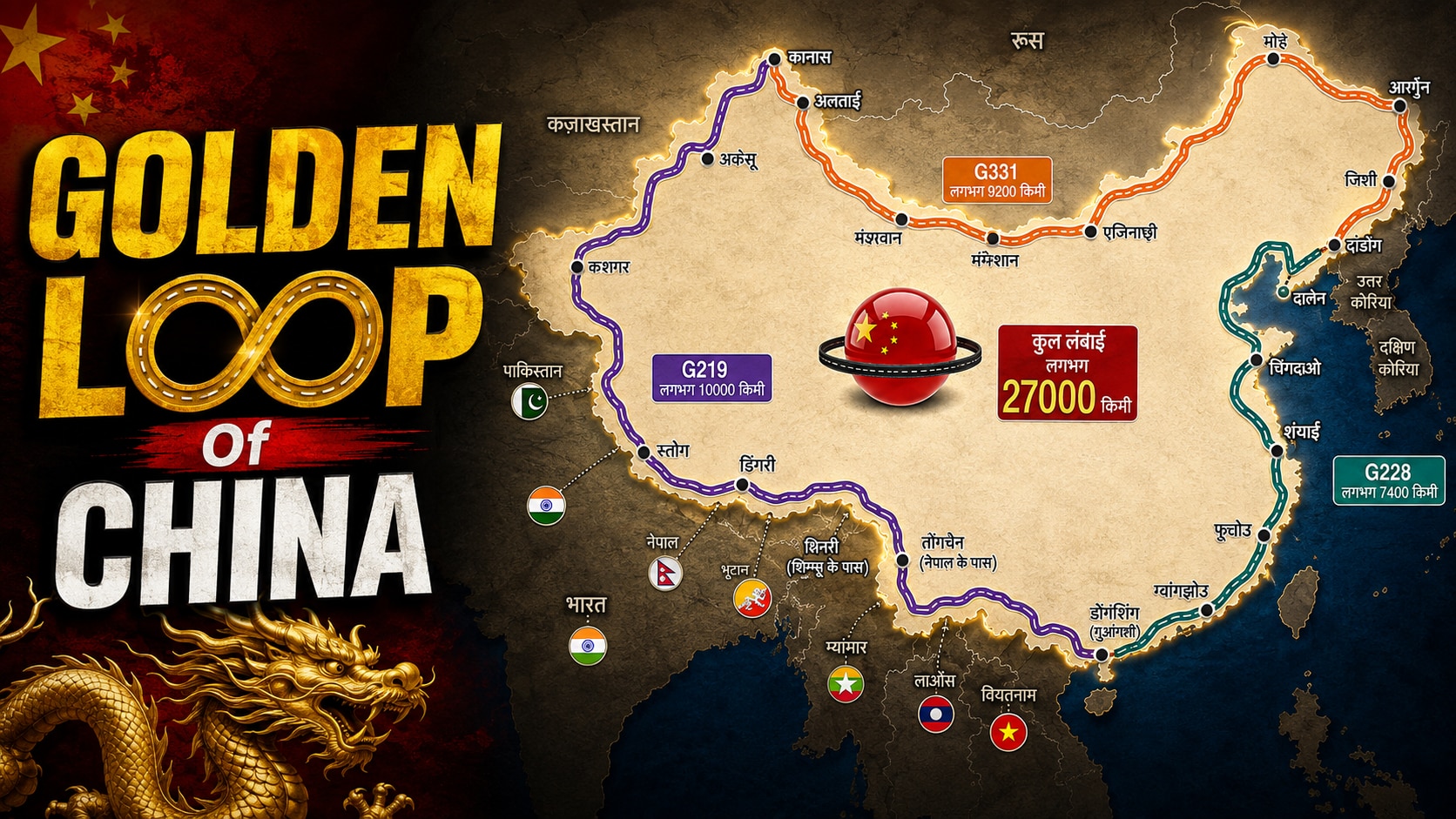 चीन का 27000KM का ‘गोल्डन लूप’... सीमा से समुद्र तक रणनीतिक घेरा, भारत के करीब 10000Km लंबी सड़क क्यों अहम?