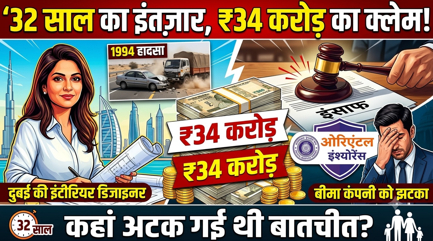 सड़क हादसे के बाद 32 साल की कानूनी लड़ाई, 34 करोड़ का क्लेम! देश के 5 सबसे बड़े क्लेम के बारे में जानिए