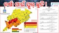 Rain Alert: ପ୍ରବଳ ବର୍ଷା ନେଇ ଆଲର୍ଟ ଜାରି, ଏହି ଜିଲ୍ଲାରେ ସ୍କୁଲ୍ ଛୁଟି...