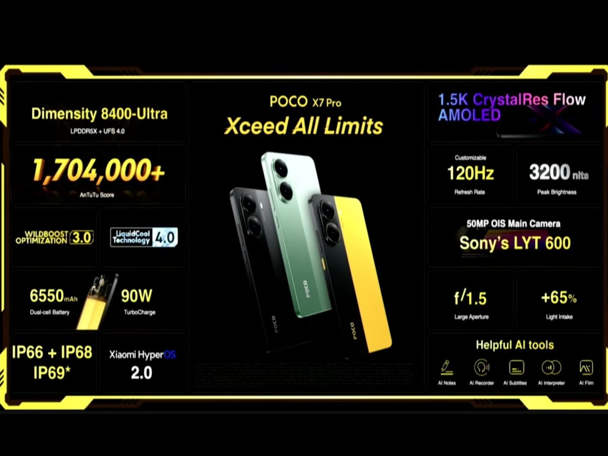 POCO X7 Pro 5G First Day Sale 2025