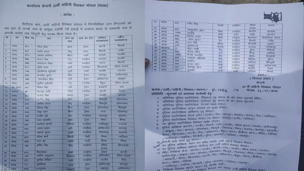 Madhya Pradesh: Kamal Nath Government Transfer 46 Dogs of State