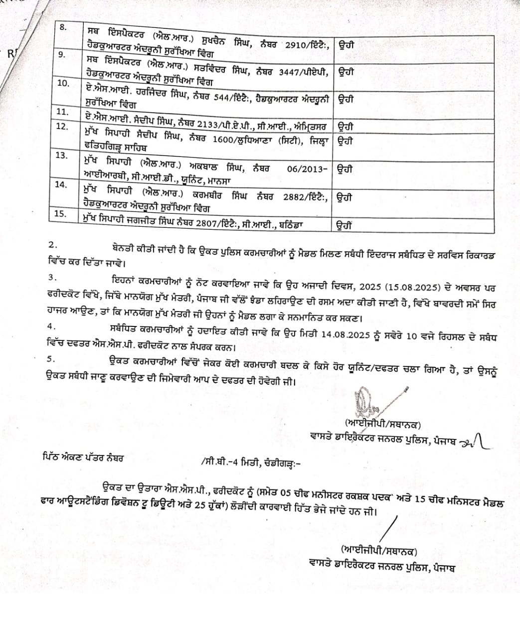 LIST_POLICE_2