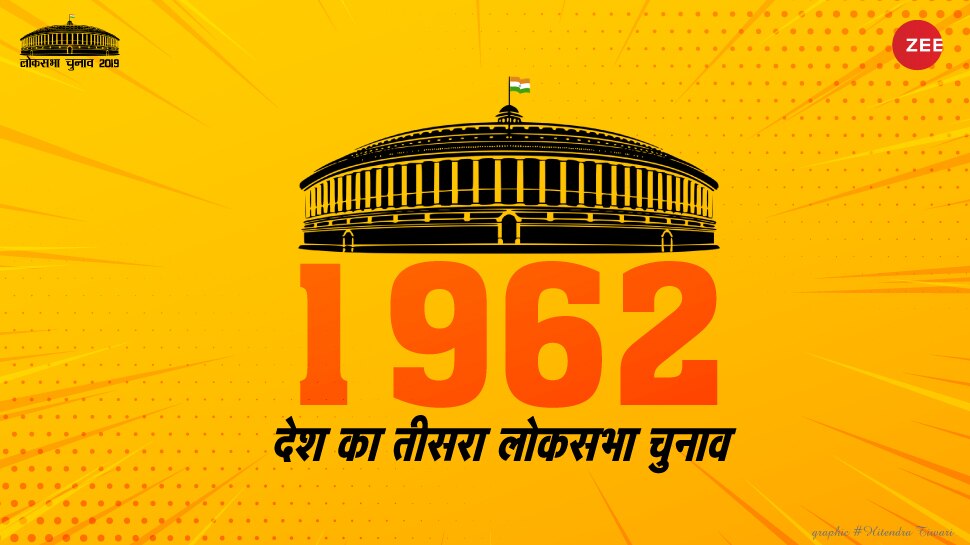 Lok sabha 1967 3