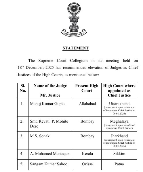 Supreme Court Collegium
