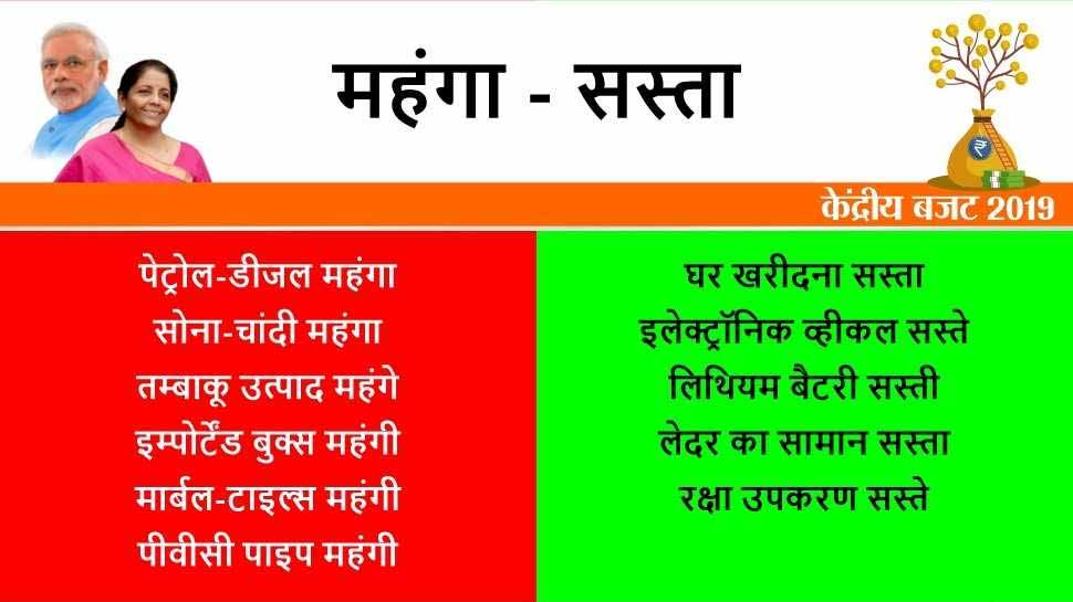 budget 2019, à¤¬à¤à¤ 2019, Nirmala Sitharaman, Union budget 2019, budget, #budgetwithzee, home loan interest, costlier cheaper things