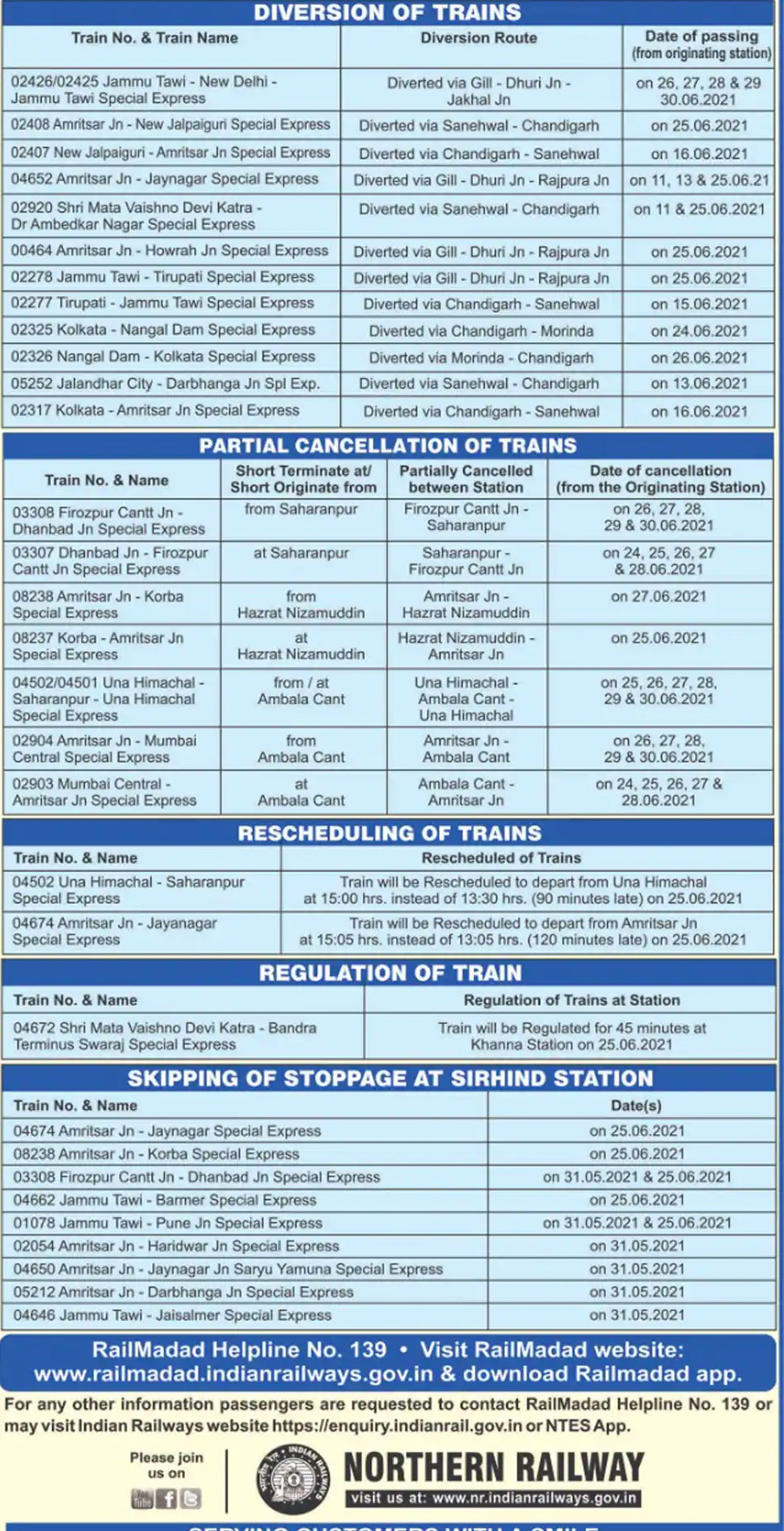 trains timings