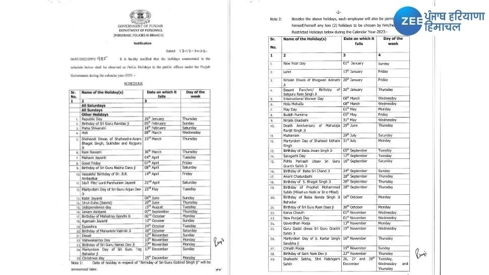 Punjab Government Holidays List 2023 ਪੰਜਾਬ ਸਰਕਾਰ ਵੱਲੋਂ 2023 ਦੀਆਂ