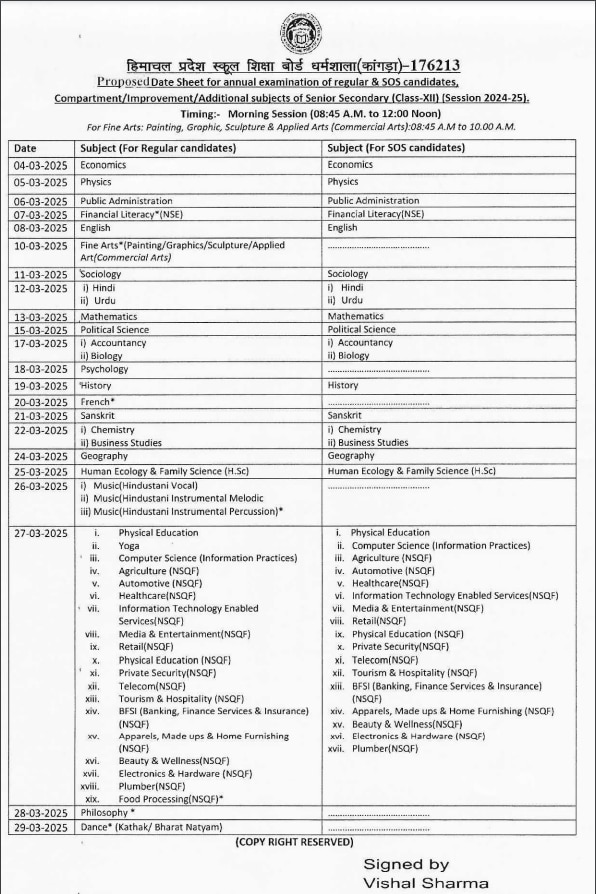 himachalboarddatesheet