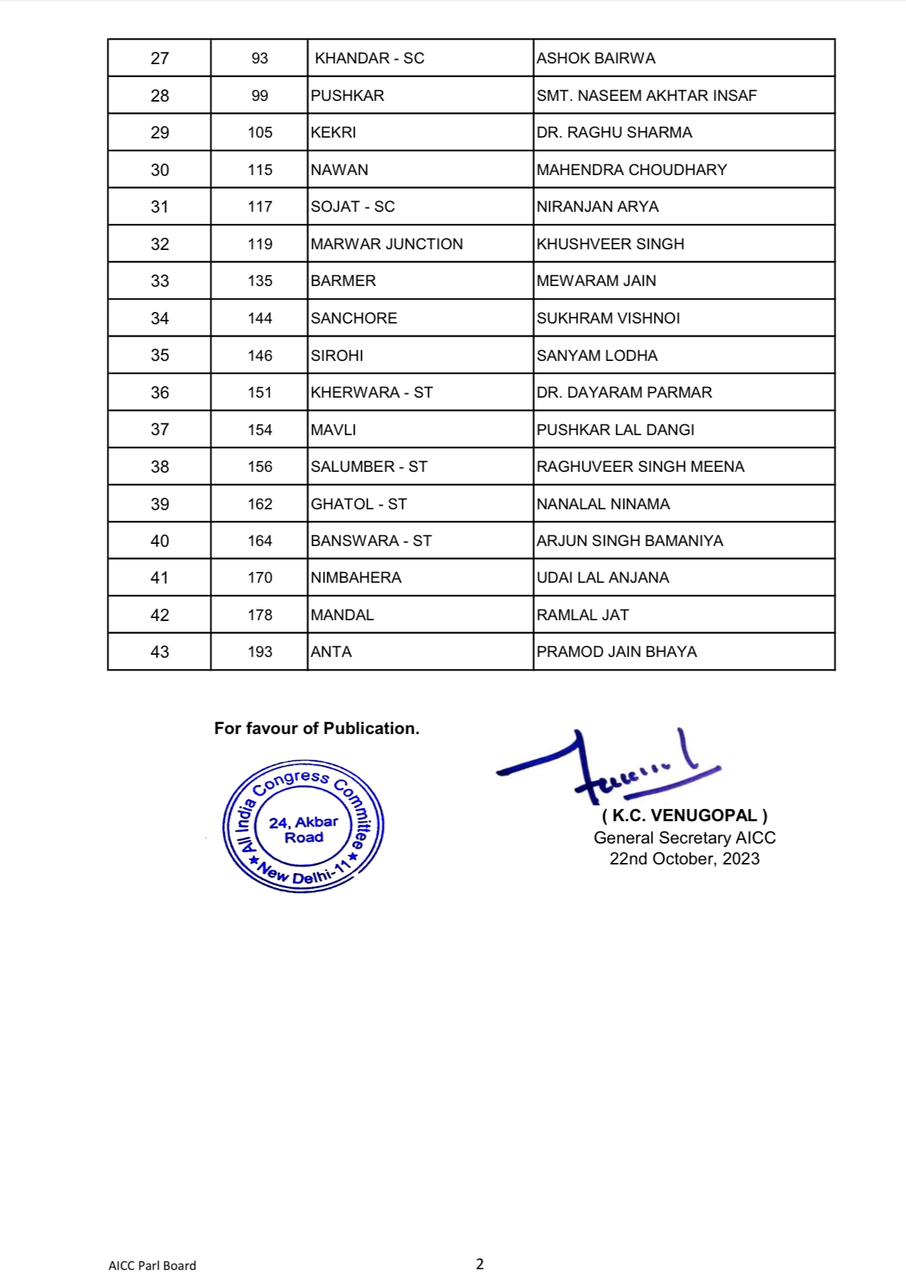 list 2