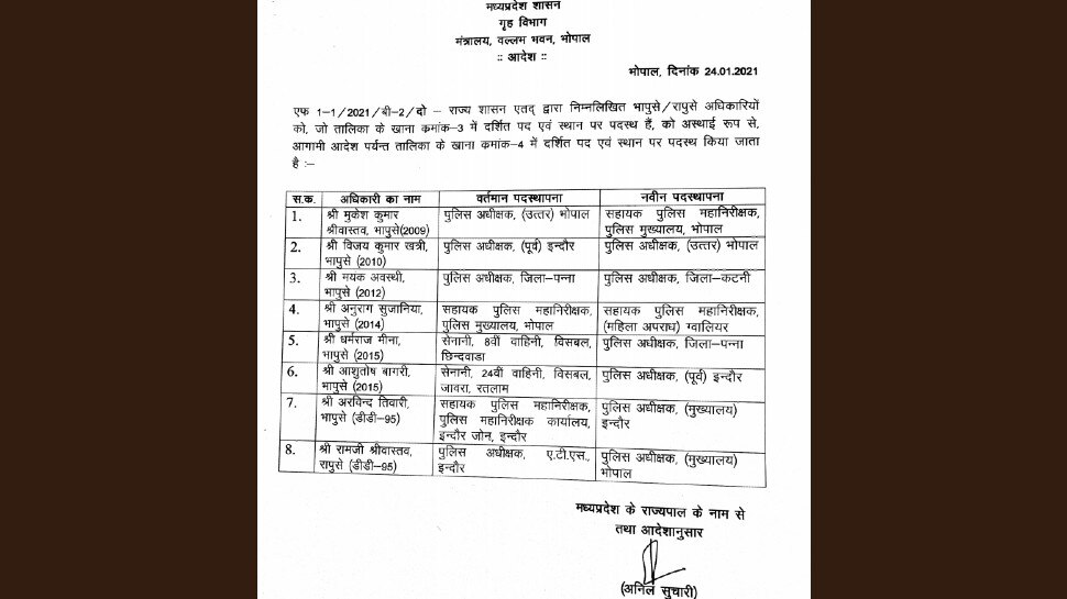 7 आईपीएस ट्रांसफर मध्य प्रदेश