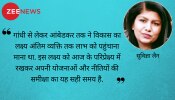 विकास, वृद्धि और प्रगति के फ़र्क पर एक नज़र विकास, वृद्धि और प्रगति के फ़र्क पर एक नज़र