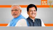 बजट की व्याख्या अर्थशास्त्रियों को नहीं, नेताओं को करनी है बजट की व्याख्या अर्थशास्त्रियों को नहीं, नेताओं को करनी है