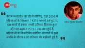 जानिए विश्व महिला दिवस के एक दिन बाद अखबार में क्या-क्या छपा है ? जानिए विश्व महिला दिवस के एक दिन बाद अखबार में क्या-क्या छपा है ?