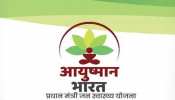 छत्तीसगढ़ सरकार ने ठुकराई केंद्र की 'आयुष्मान भारत' योजना, BJP सांसद ने रेलवे के अस्पतालों में लागू कराया छत्तीसगढ़ सरकार ने ठुकराई केंद्र की 'आयुष्मान भारत' योजना, BJP सांसद ने रेलवे के अस्पतालों में लागू कराया