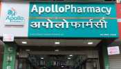 एंटीबायोटिक दवाओं के बेजा इस्तेमाल को लेकर अभियान, 43 दुकानों के खिलाफ कार्रवाई एंटीबायोटिक दवाओं के बेजा इस्तेमाल को लेकर अभियान, 43 दुकानों के खिलाफ कार्रवाई
