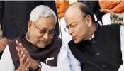 बिहार के सीएम नीतीश कुमार भी अरुण जेटली से मिलने पहुंचेंगे दिल्ली AIIMS बिहार के सीएम नीतीश कुमार भी अरुण जेटली से मिलने पहुंचेंगे दिल्ली AIIMS