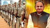 Rajasthan Budget 2021: पुलिस ने रखी बड़ी मांगें, Hard Duty एलाउंस की भी है उम्मीद Rajasthan Budget 2021: पुलिस ने रखी बड़ी मांगें, Hard Duty एलाउंस की भी है उम्मीद