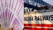 7th Pay Commission: रेलवे कर्मचारियों का बोनस बढ़ाने को लेकर बड़ा अपडेट, चेक करें सारी डिटेल