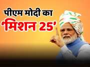 Rajasthan Lok Sabha Election 2024 PM Modi will visit Jalore tomorrow