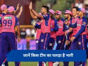 LSG vs RR: जीत की लय कायम रखने उतरेगी राजस्थान, Dream11 पर ऐसे बनाएं टीम