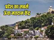 mount abu sirohi highest polling station in state enthusiasm among voters