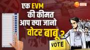 what-is-evm
